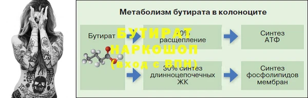 марихуана Абаза